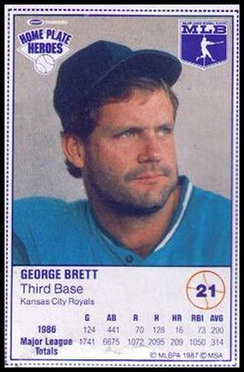 21 George Brett